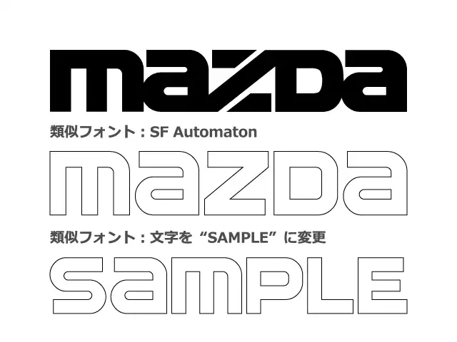 MAZDA類似フォント“SF Automaton”
